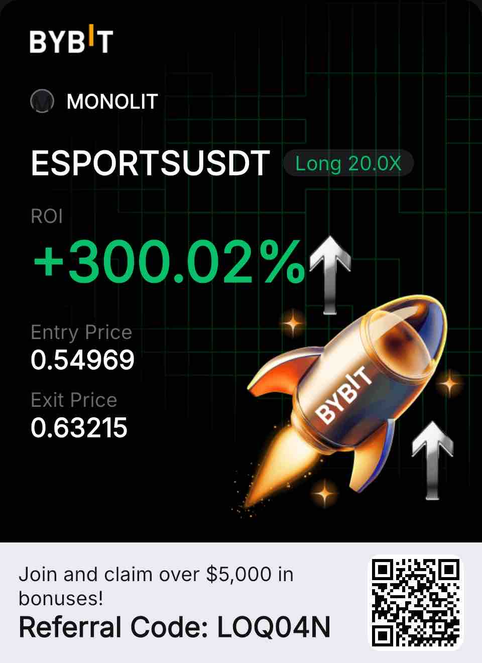 PNL