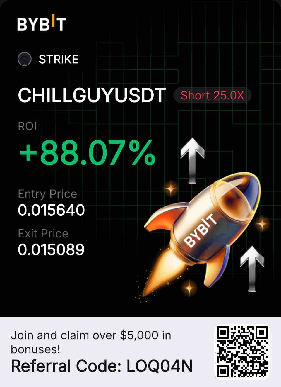 PNL