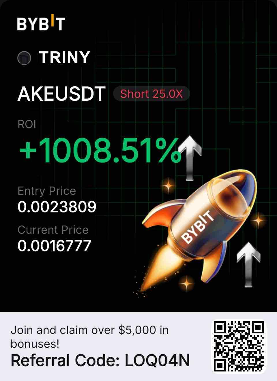 PNL
